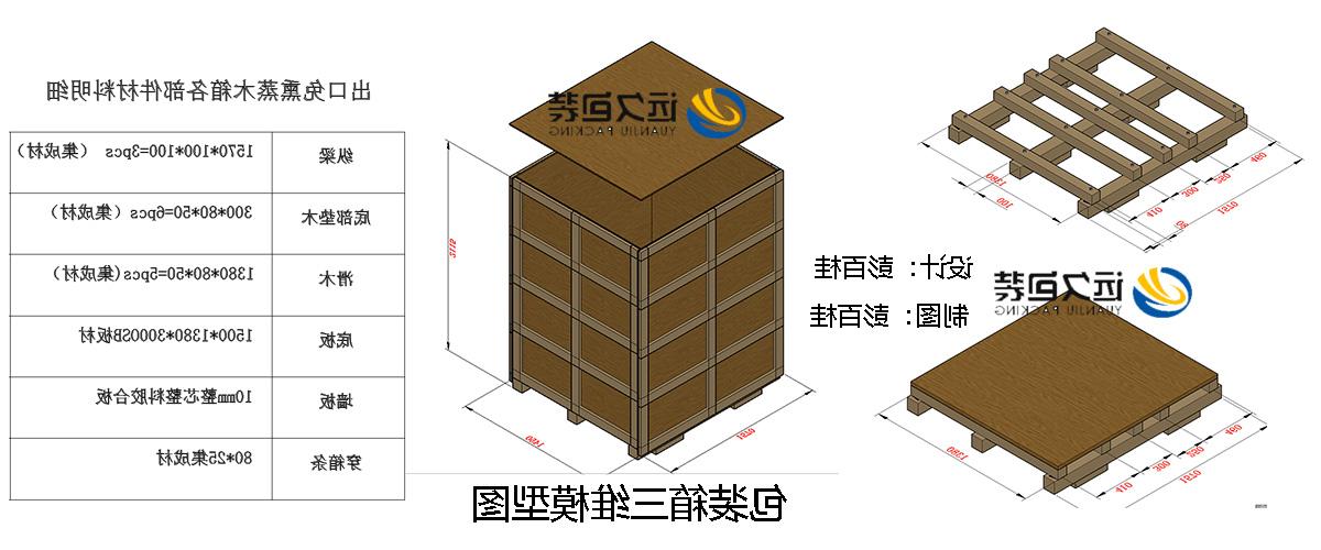 <a href='http://8pub.ccjjcn.com'>买球平台</a>的设计需要考虑流通环境和经济性